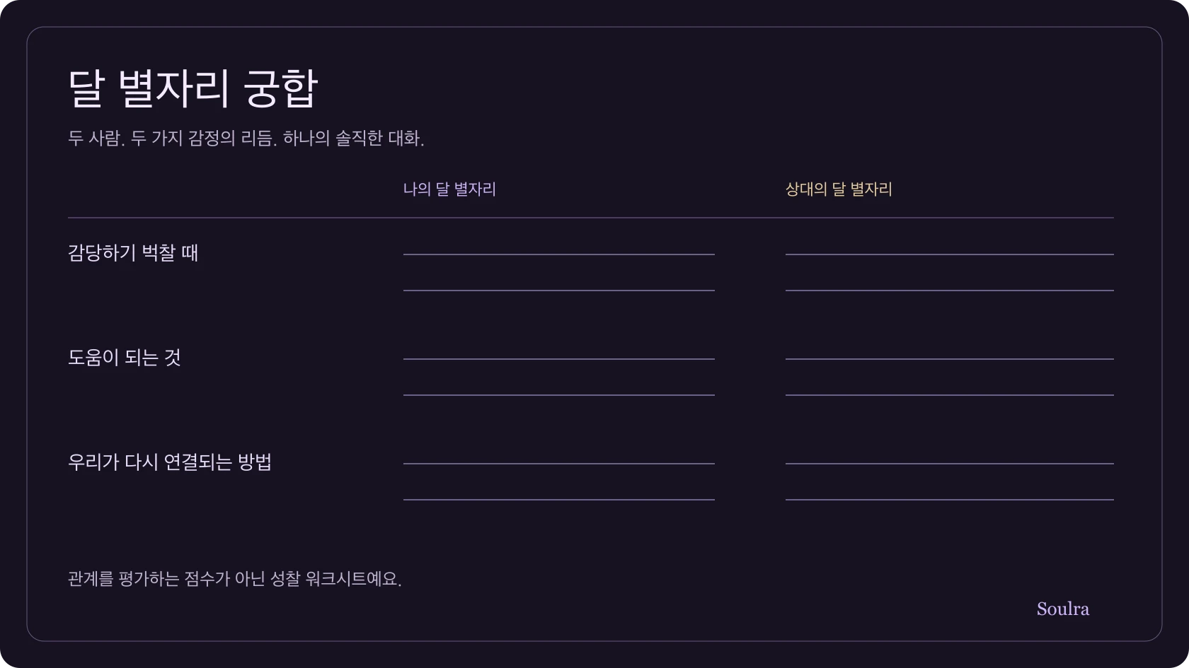 두 달 별자리와 감정적 필요, 소통, 관계 회복에 대한 질문이 담긴 저널 워크시트