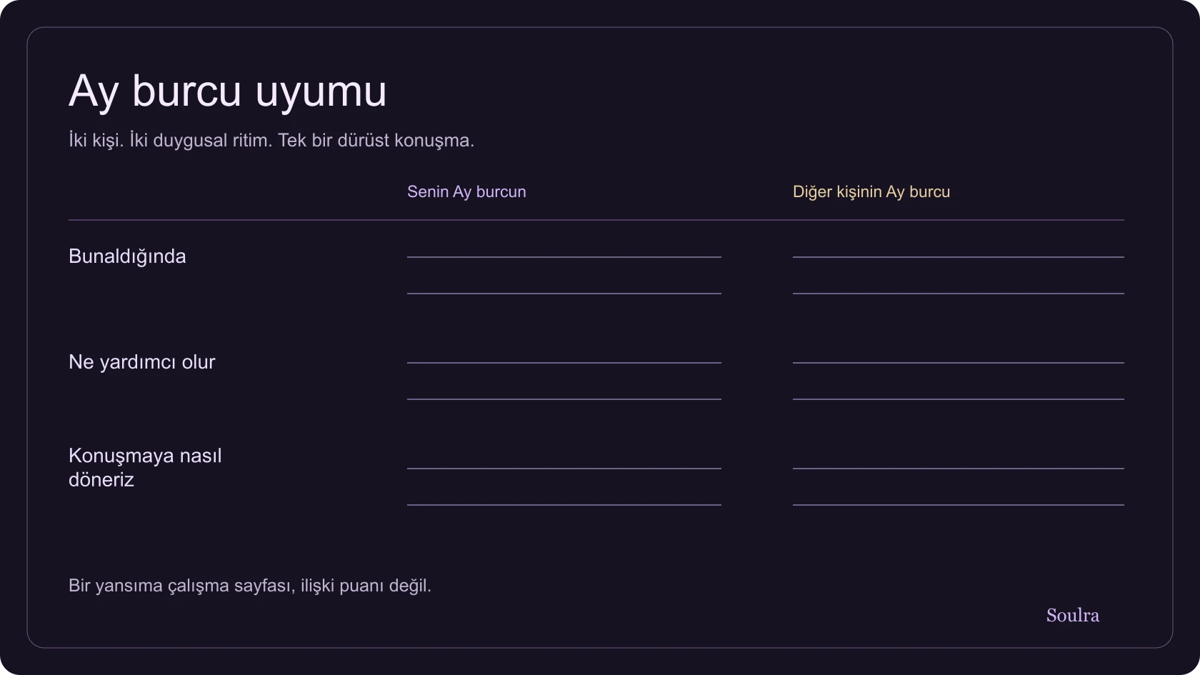 Duygusal ihtiyaçlar, iletişim ve onarım üzerine sorular içeren, iki Ay burcu için hazırlanmış çalışma sayfası